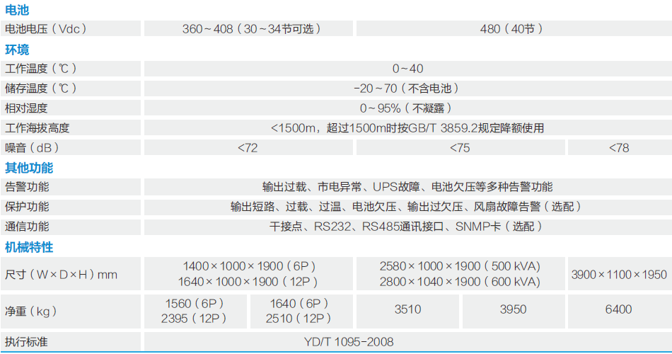 EPOWER系列(图2)