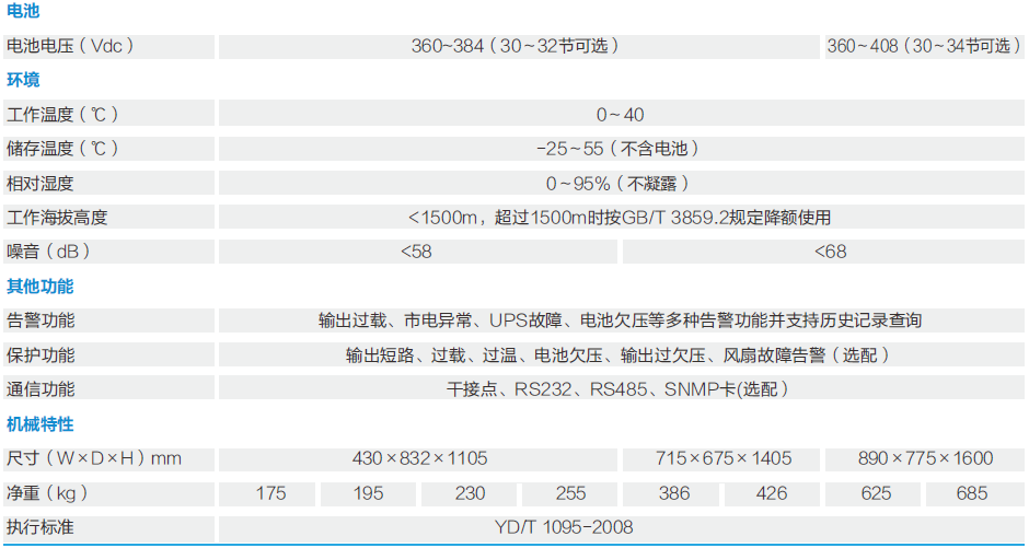 EPOWER-L系列(图2)