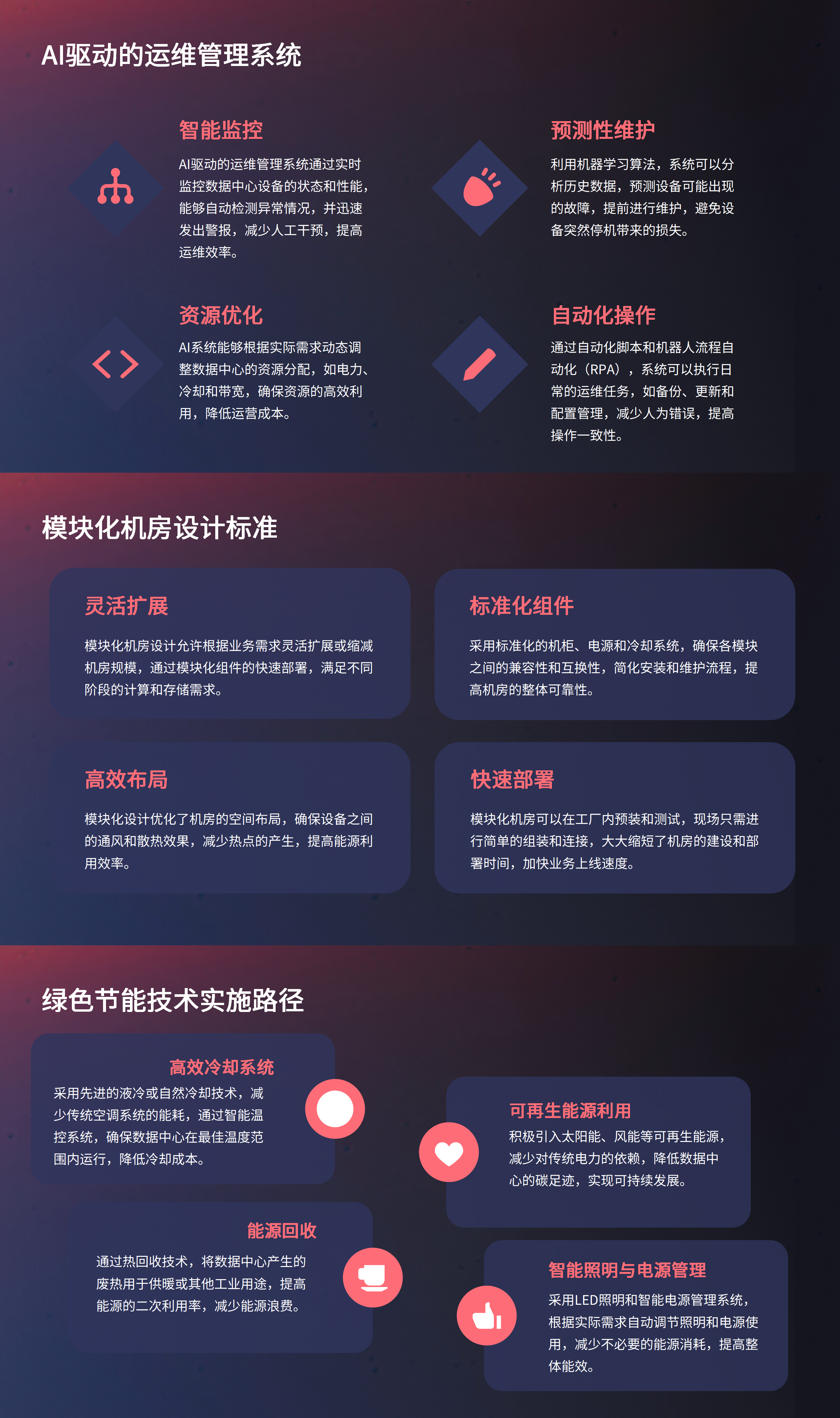 智能化数据中心建设方案